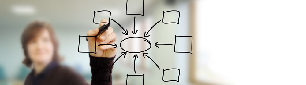 インターネットリサーチ